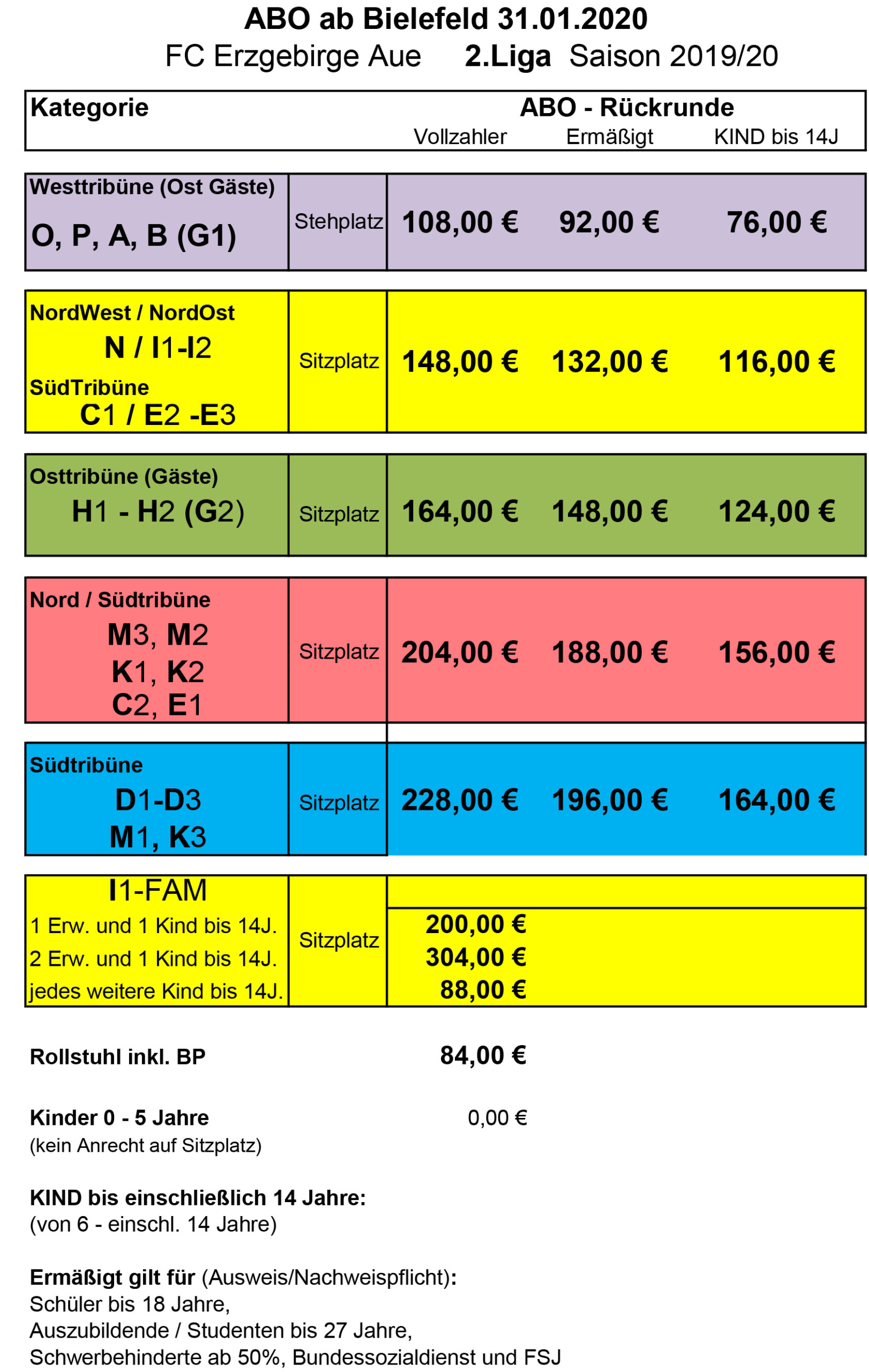 ABO-ab-31.01